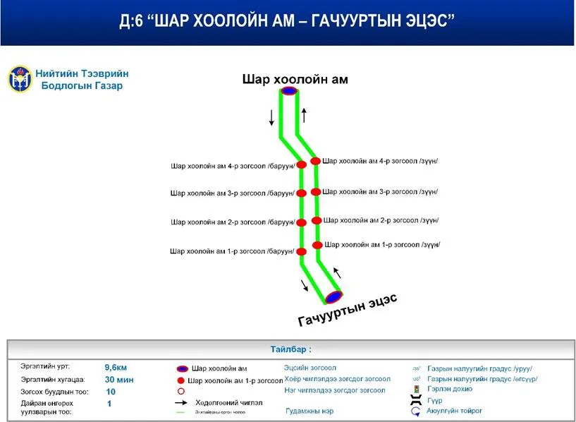 legacy:avtobus/t4.jpg