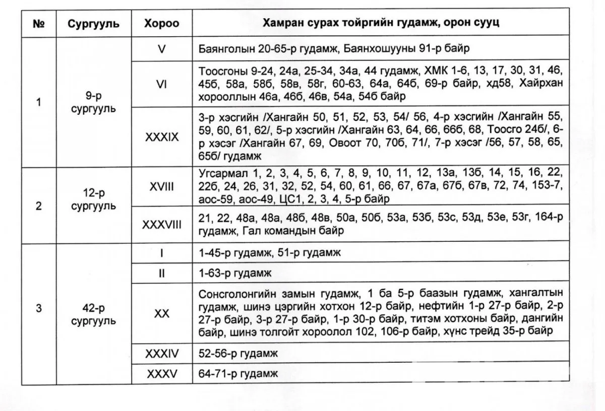 legacy:post/7.1/сургууль тойрог/17.jpeg