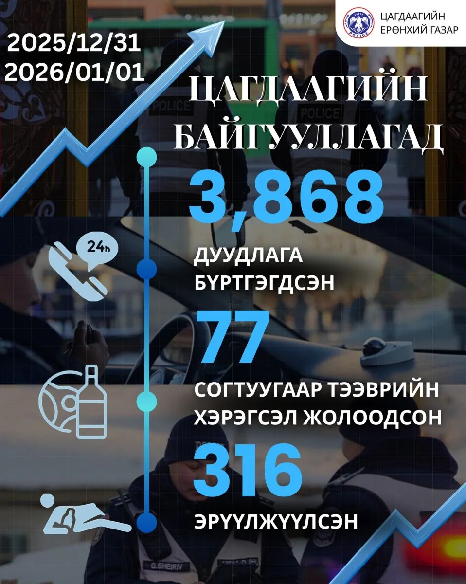 legacy:TSEG/606034346_1179868984306508_4664622337653461345_n.jpg