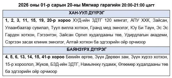 legacy:tsahilgaan/hyazgaarlalt/05.jpg