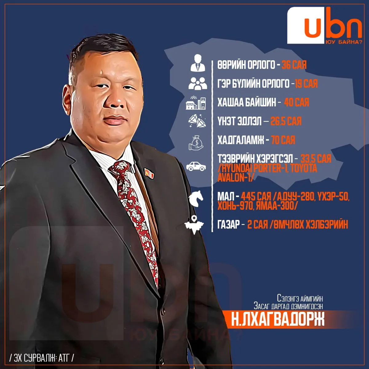 legacy:аймаг ХОМ/selenge aimag copy.jpg