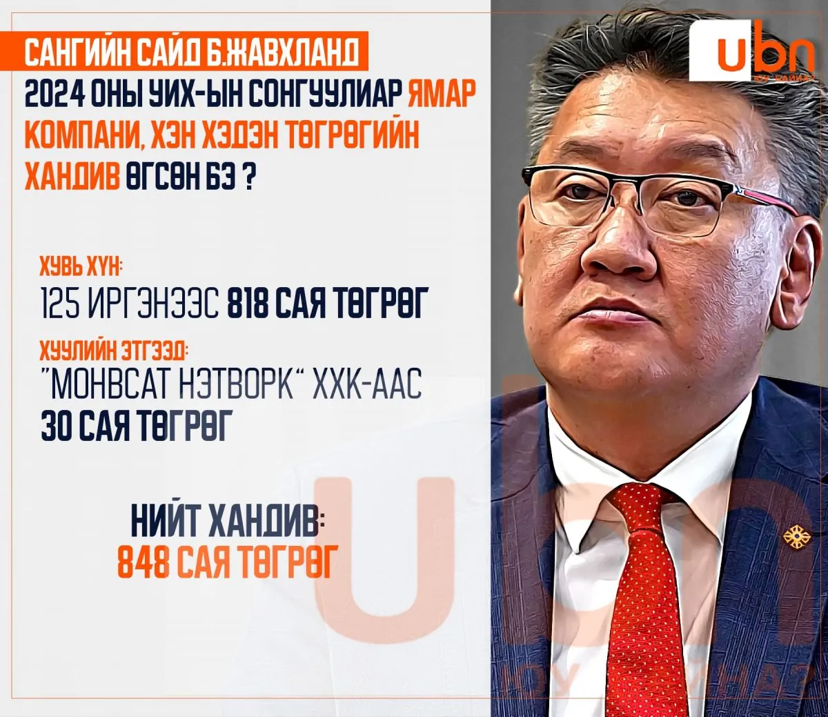 legacy:Javhlan said/b630546c-c1fe-4a37-ac27-ec187462329a.jpg