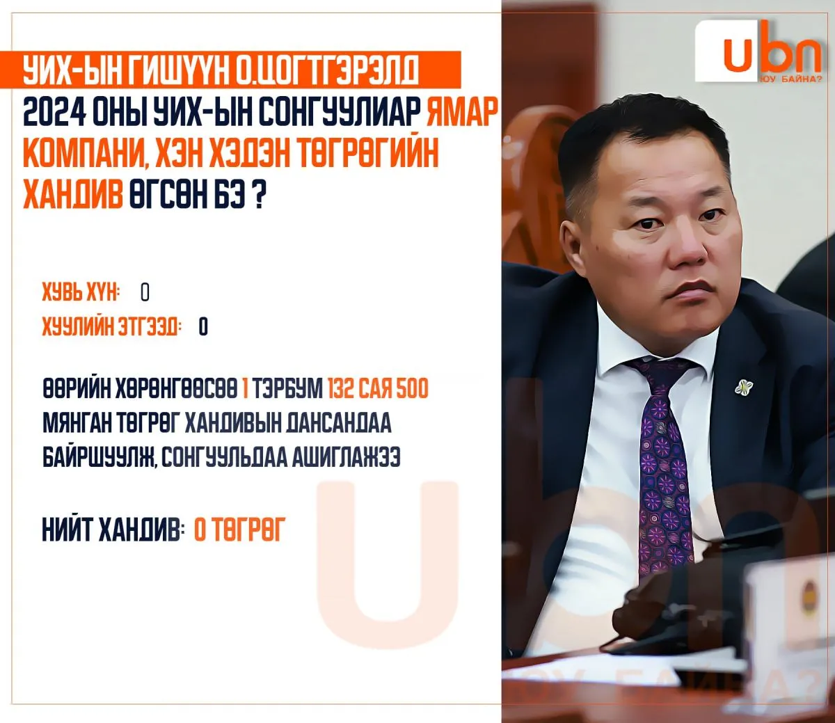 legacy:Tsogtgerel gishuun/b3c5bb74-cae3-4110-ba81-41da24bc1158.jfif