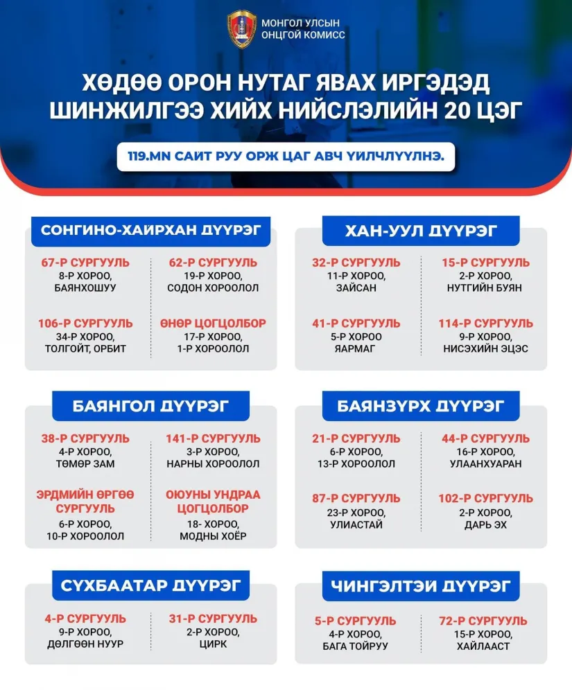 legacy:hereglesen zurag/66fc9d6c041db1d06b39b17fecdffbb7.png