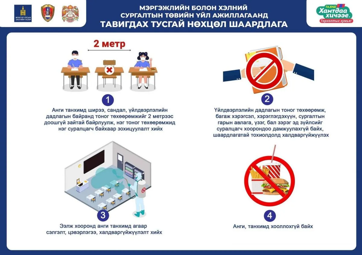 legacy:Амараа зураг/maro/журам/9.jpg