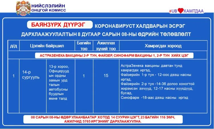 legacy:Vaktsin/0808вакци/231677491_2979348142342145_2390674336923692422_n.jpg