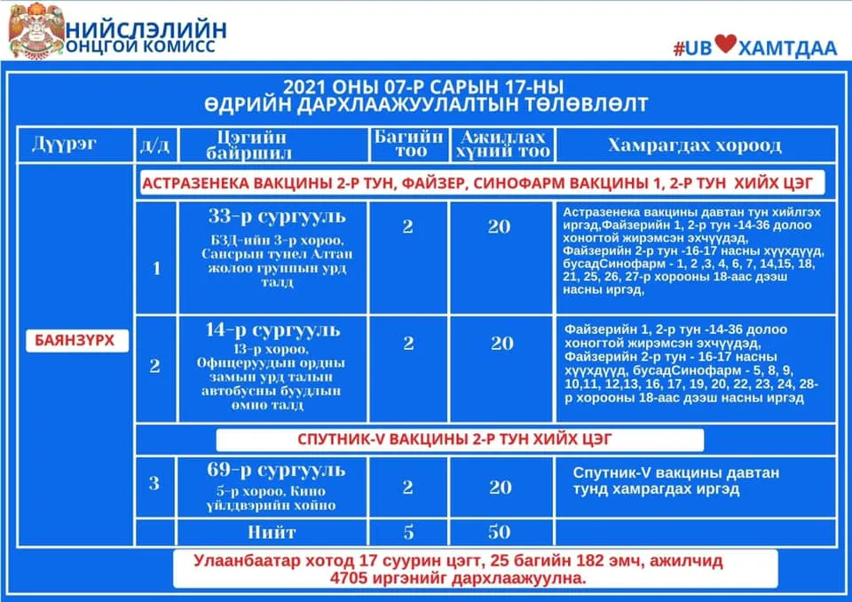 legacy:Vaktsin/7_17вакцин/215200329_2963673910576235_4337686934428406942_n.jpg