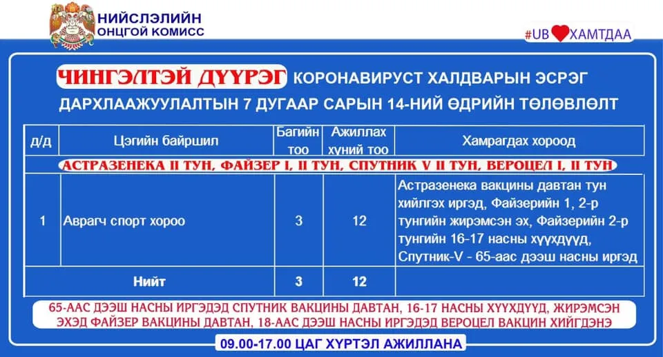 legacy:ads/янжка зураг/вакин/213236930_2961587774118182_5554467367298017668_n.jpg