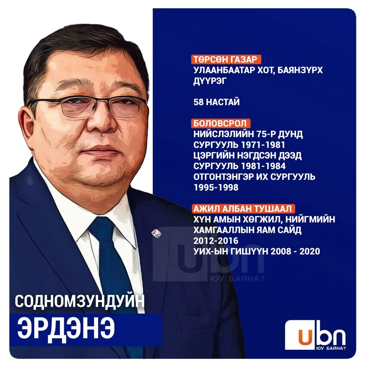 legacy:Songuuli 2021/Erdene.jpeg