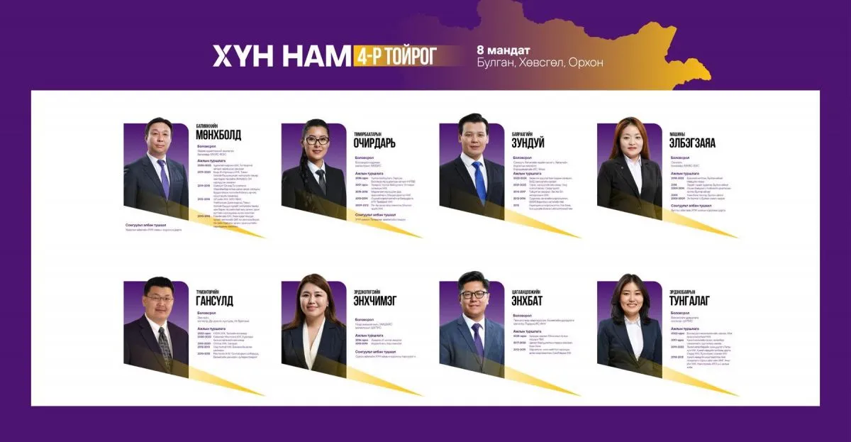 legacy:Хүн нам тойрогт нэр дэвшигчид/4.jpg