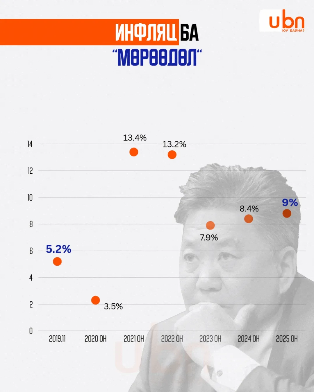 legacy:2025/12/LkhagvasurenVISUAL/3.gif