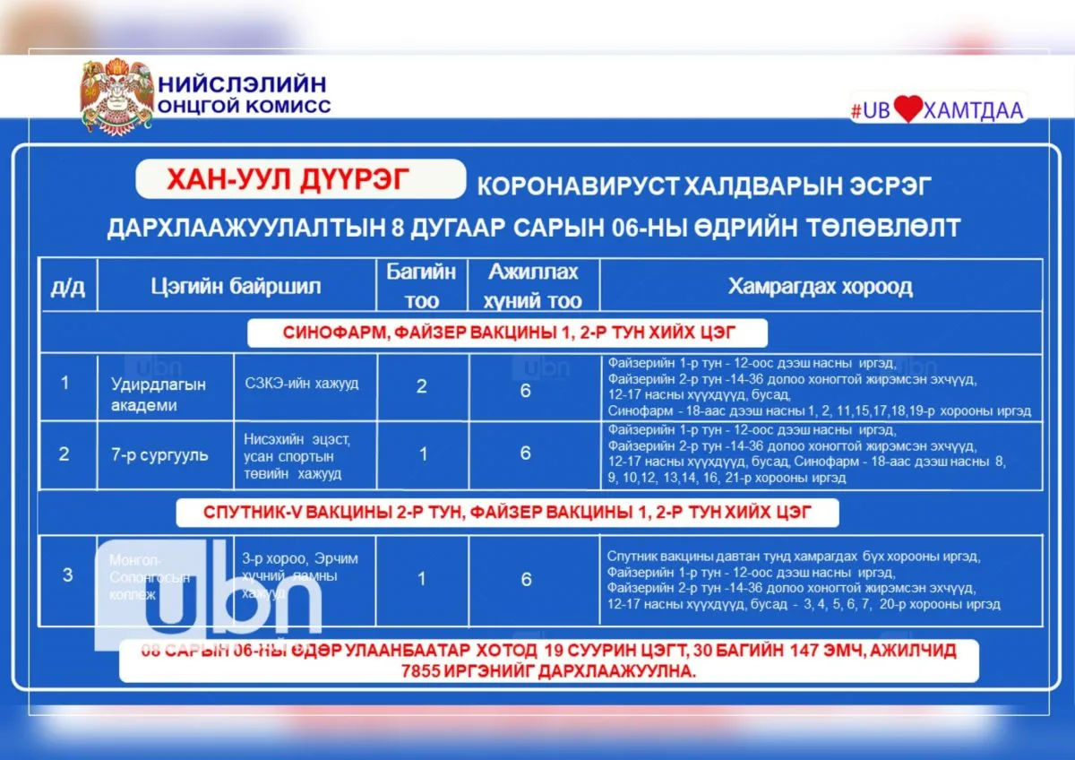 legacy:NewFolder 1/цэг (2).jpg