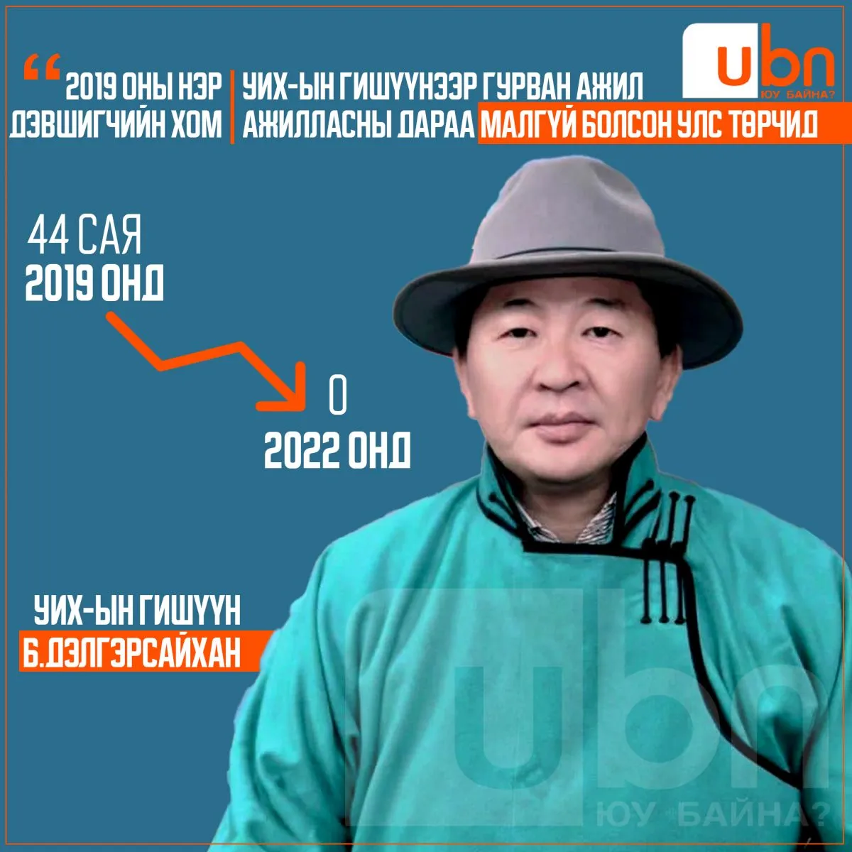 legacy:XOM/mal/ХОМ-2024 Дэлгэрсайхан.jpg