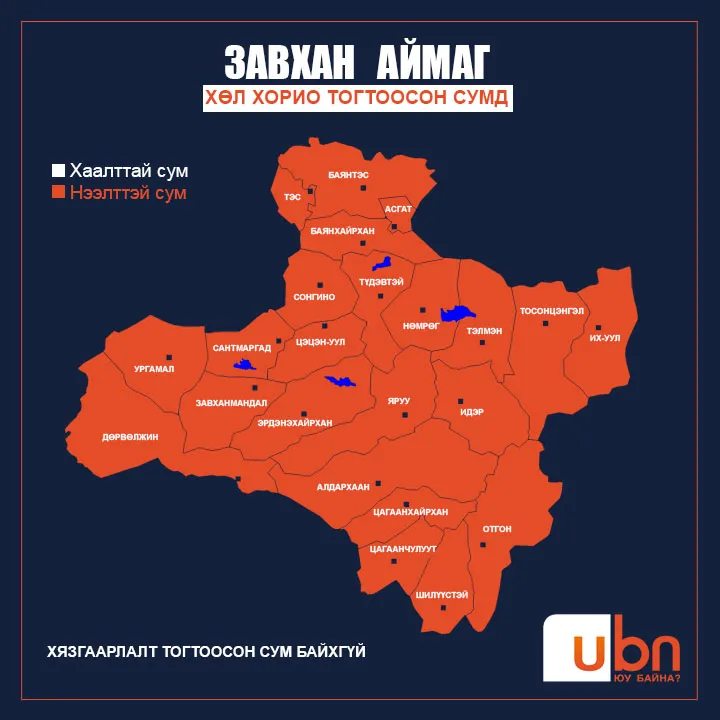 legacy:21/zawhan aimag.jpg