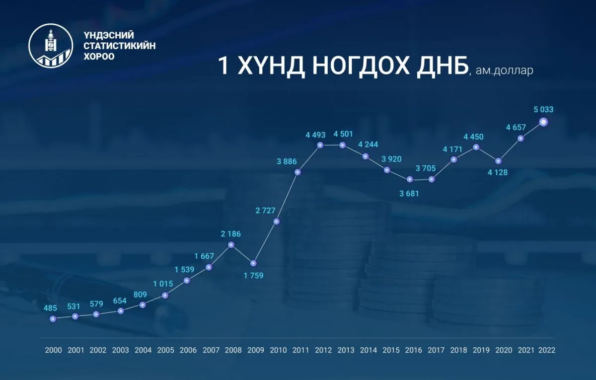 legacy:Умаахан зураг/08 30/охжэ.jpg