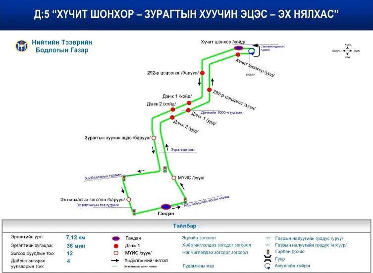 legacy:avtobus/t5.jpg