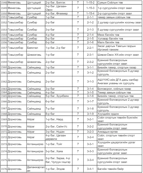 legacy:SEH/санал авах байр/55.PNG