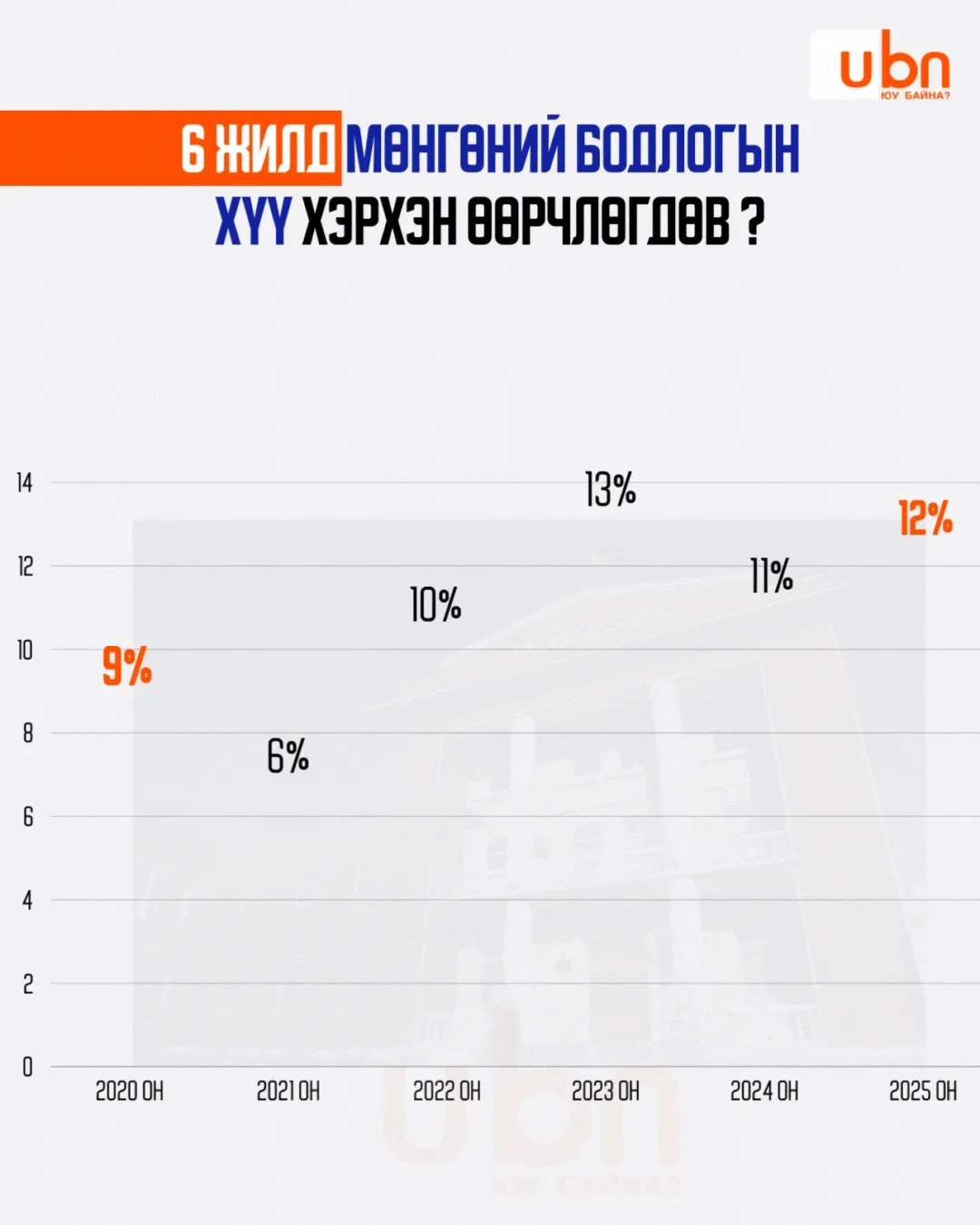 legacy:2025/12/LkhagvasurenVISUAL/6.gif