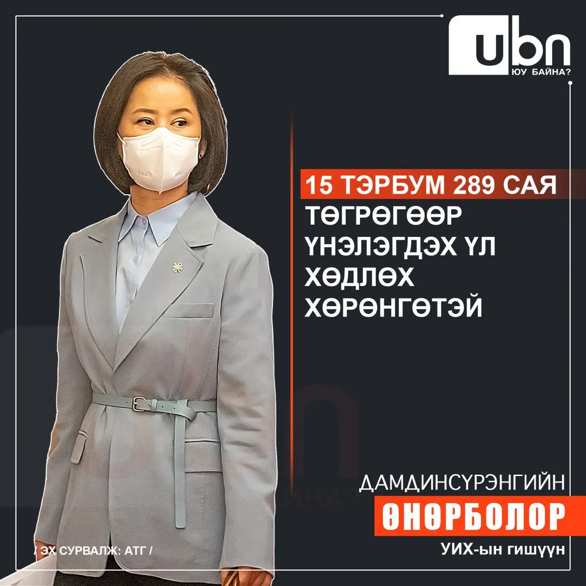 ХОМ: Д.Өнөрболор гишүүн 15 тэрбумын үл хөдлөх хөрөнгөөрөө УИХ-ын гишүүд дунд “толгой цохиж“ байна