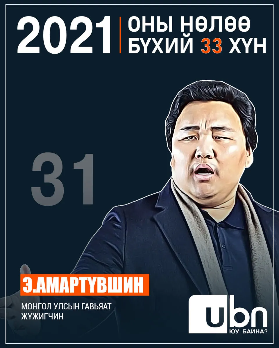 legacy:2021 onii nuluu buhii 33/31.jpg