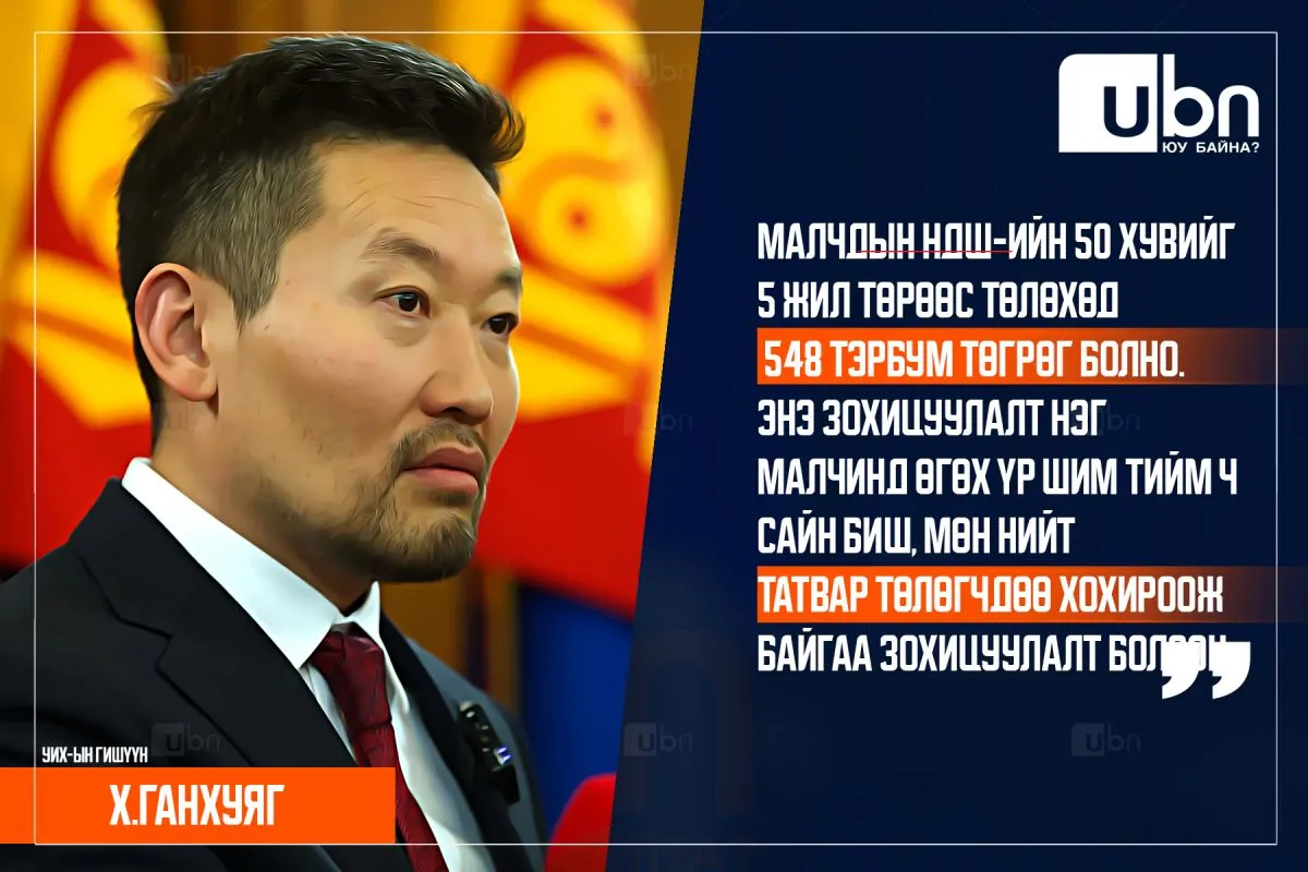 Х.Ганхуяг: Малчдын НДШ-ийн 50 хувийг 5 жил төрөөс төлөхөд 548 тэрбум төгрөг болно