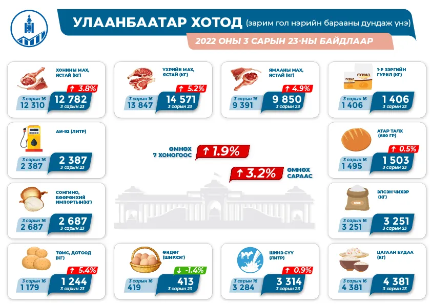 legacy:үсх/277165419_282239420731074_9094282594142164114_n.jpg