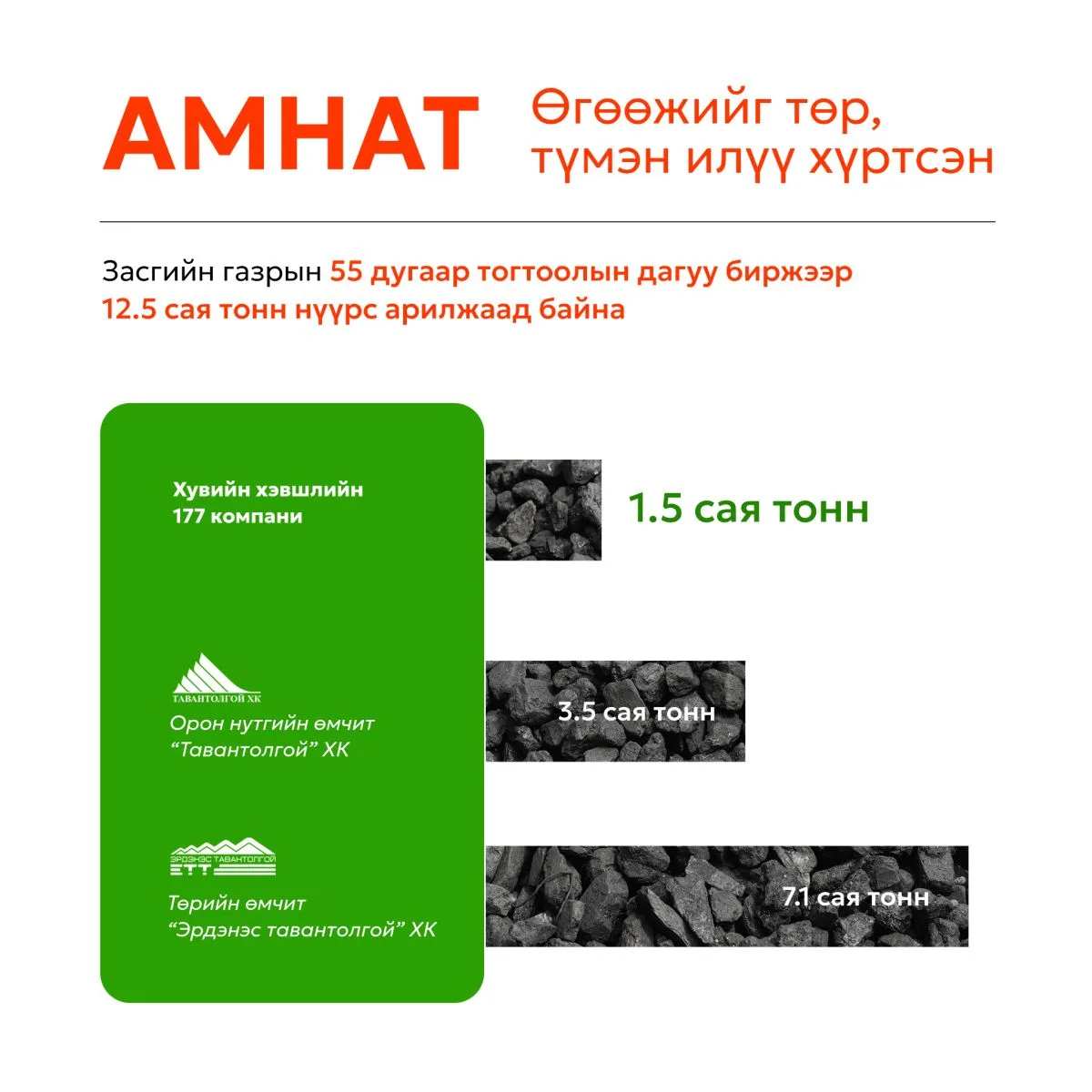 legacy:2025/10/amnat/zurag3.jpg