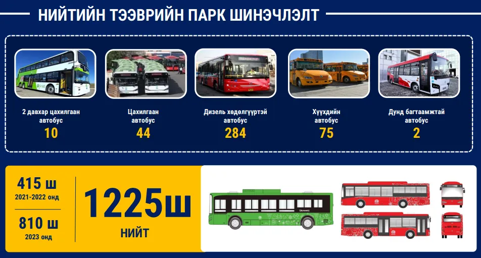 legacy:hotiin darga elchin said/64e2f3cf1431cf7f0c8d88b3.png
