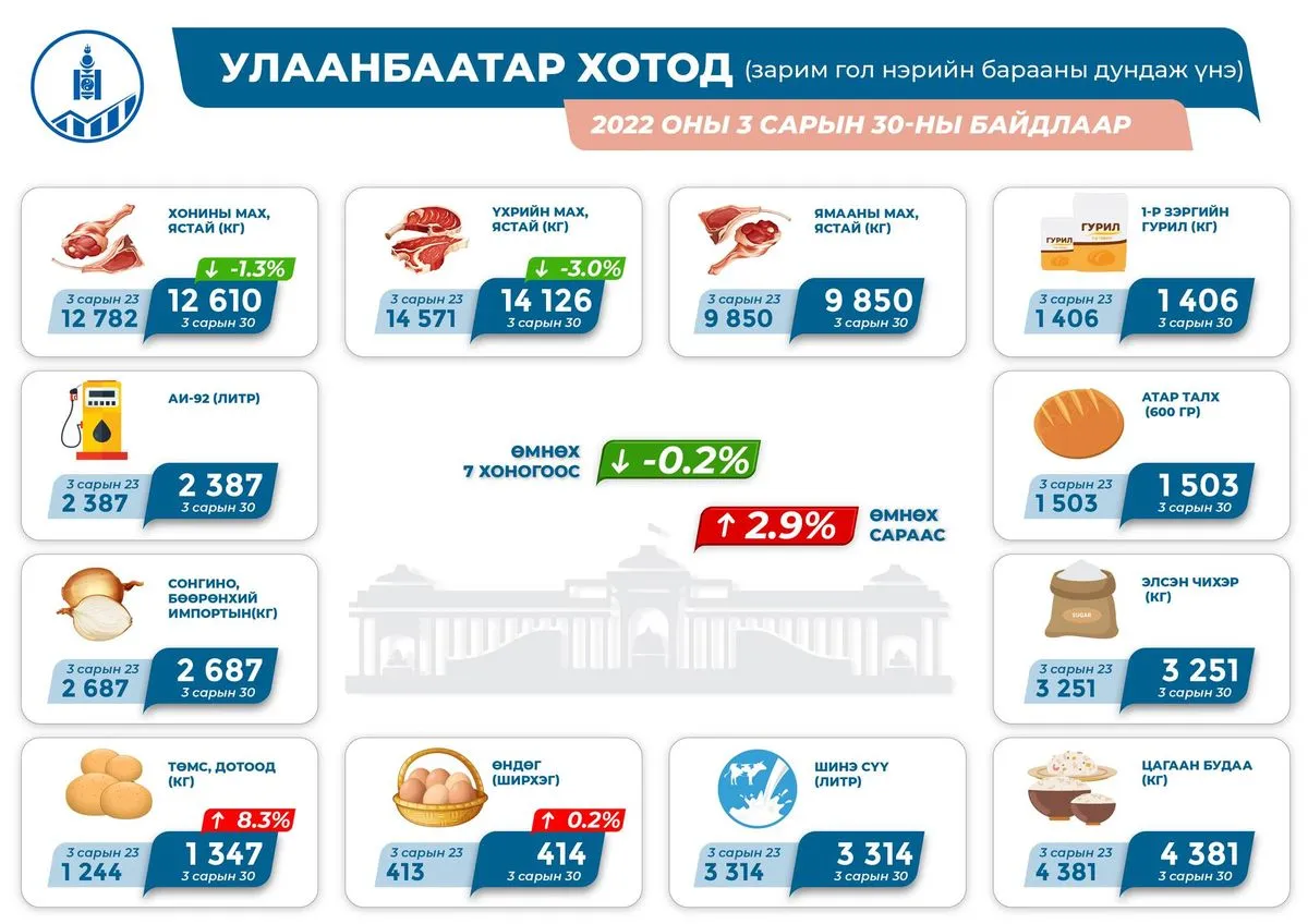 legacy:үсх/277571223_286591210295895_7874754618598992842_n.jpg