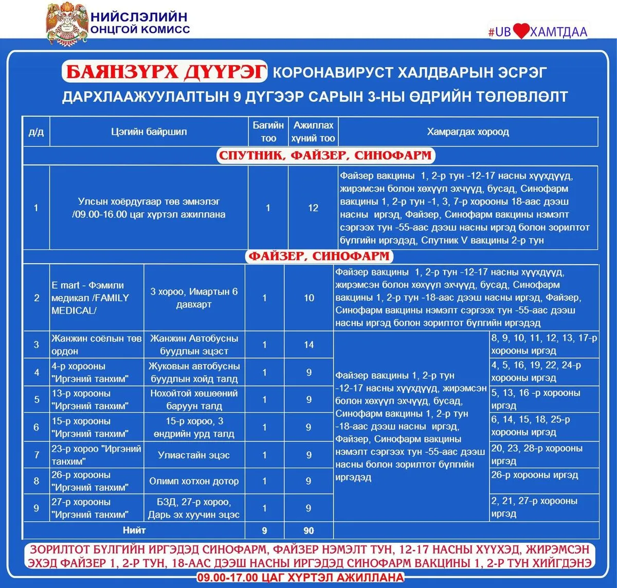 legacy:pcr darhlaajuulal emy/байршил/9,3/6.jpg