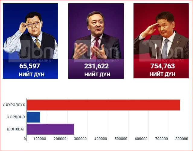 legacy:нэгсм.JPG