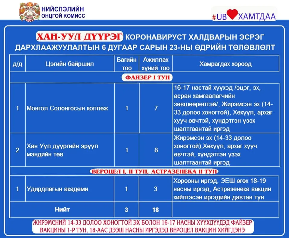 legacy:post/6 сар/6,17/6-22/197112501_2946344282309198_2214519169042482474_n.jpg