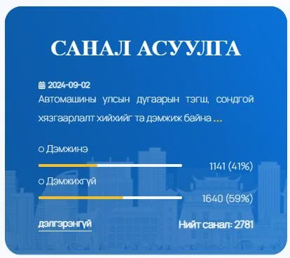legacy:санал асуулга1.JPG