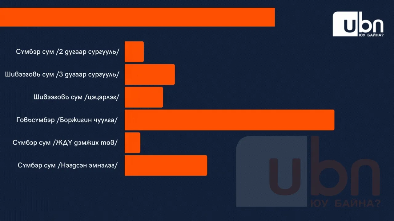 legacy:govisumber/Copy of Copy of 9 (1).gif