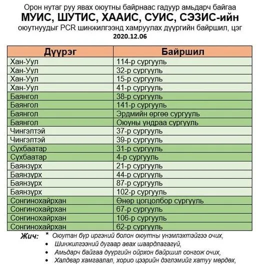 legacy:hereglesen zurag/эмя/shinjlegee.jpg
