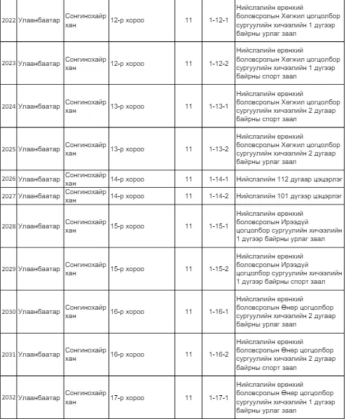 legacy:SEH/санал авах байр/71.PNG