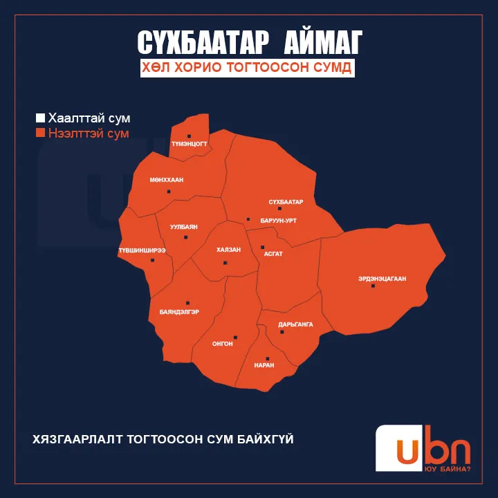 legacy:21/svhbaatar aimag.jpg