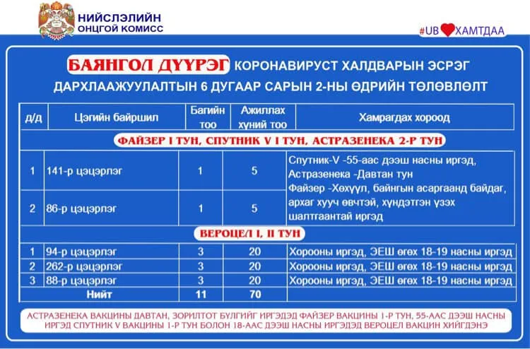 legacy:post/чимэг/ч/ччч/аа/5,31/6,2/194885009_2931810450429248_7239888554927349000_n.jpg