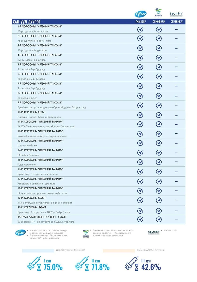legacy:vaktsinnn/220107-103423-5.png