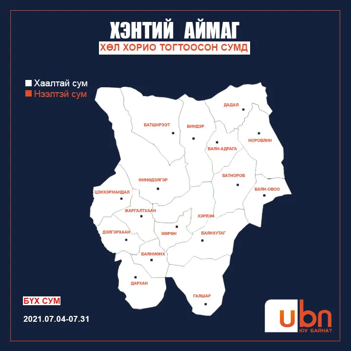 legacy:Hul horio/Хөл хорио тогтоосон сумд/hentii aimag1.jpg